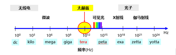 微信图片_20200318173155.png