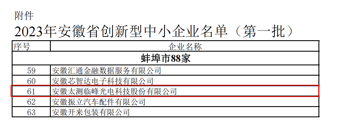 名单.jpg