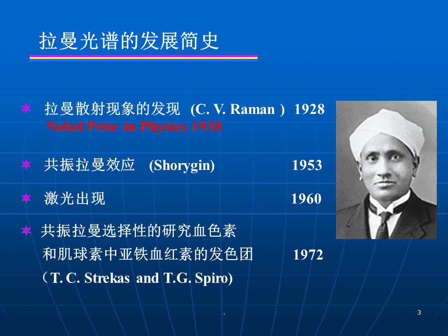 拉曼1.gif